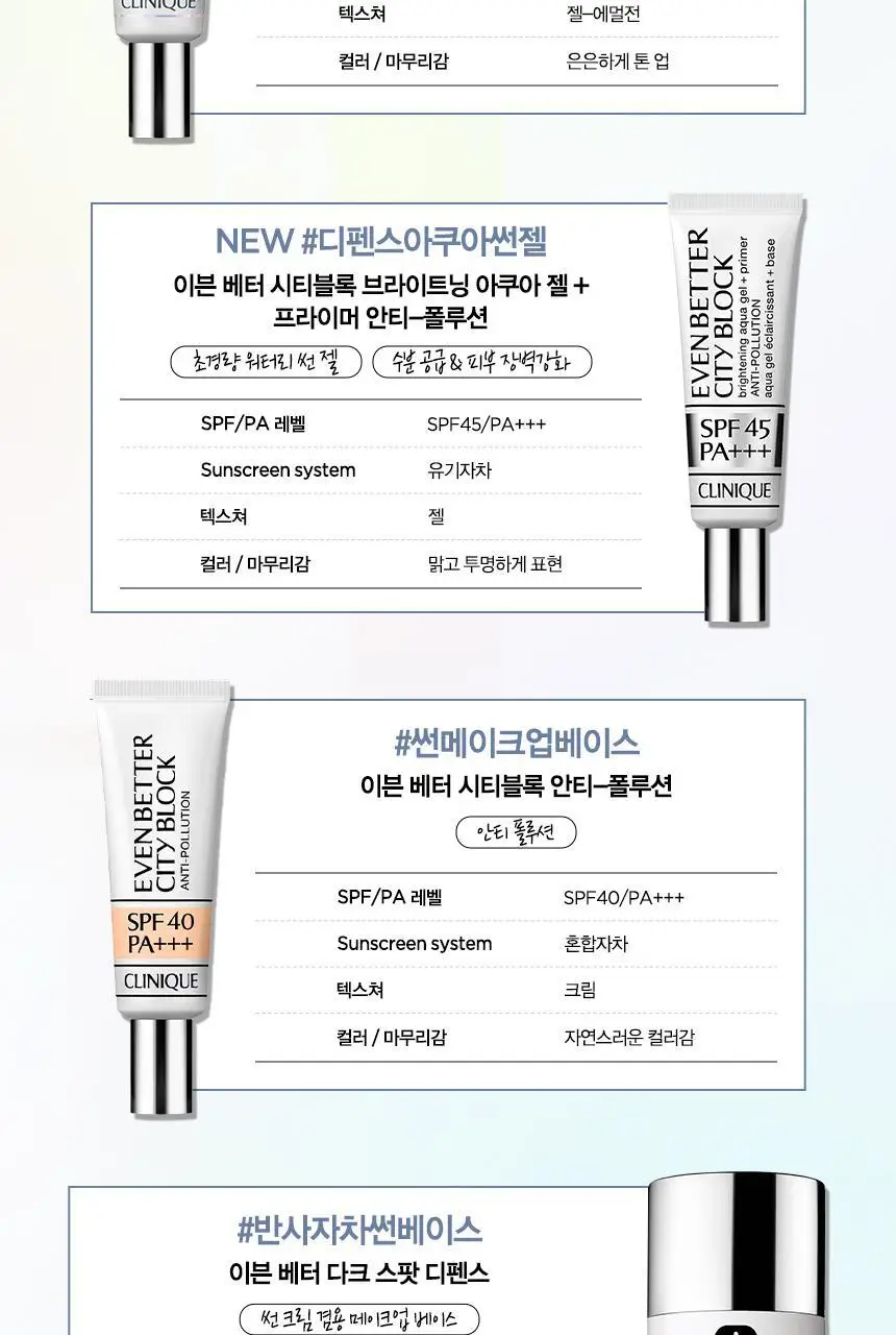 [NEW] 크리니크 올케어썬프라이머 SPF 50 PA++++ 30ml 상세페이지 8
